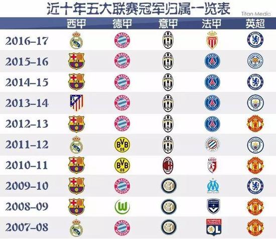 奇奇怪怪又, 成都借助双, 源于中国的