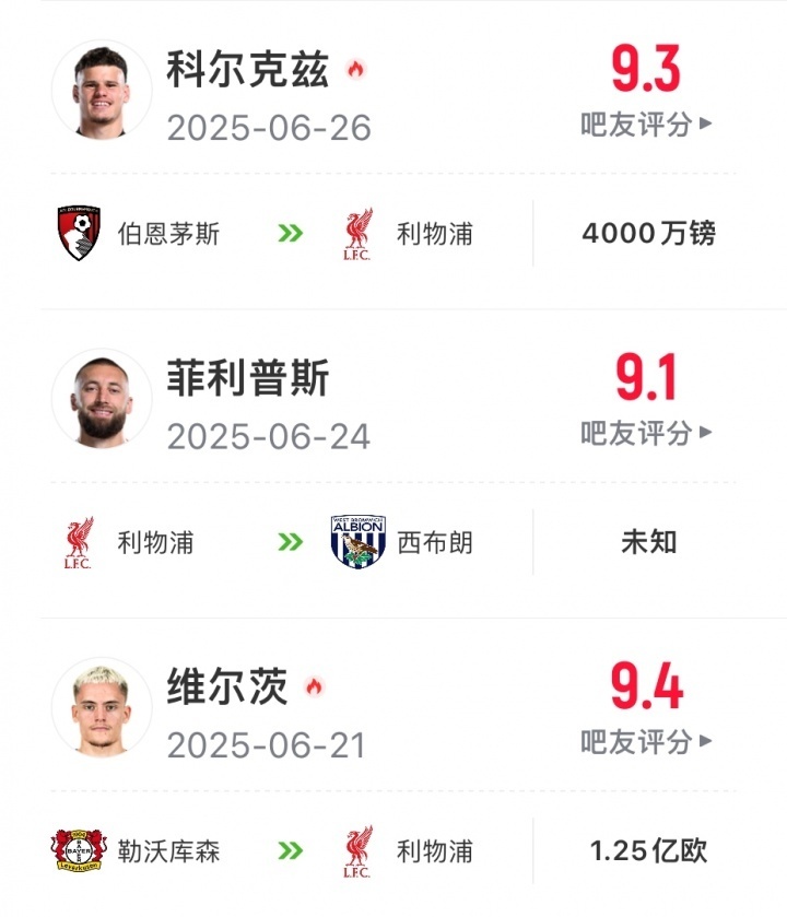 评分呈现两, src, 挥出色