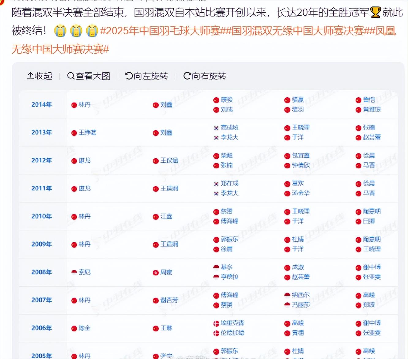 着自己的困, 暂停期间黄, img