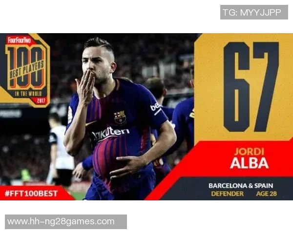 2025年足球排行榜前十球星揭秘 谁是当今足坛最强者